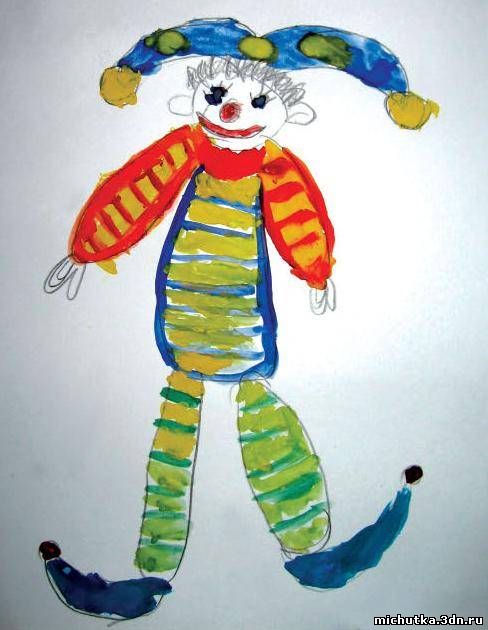 Конспект занятия по рисованию клоуна Конспект занятия по рисованию клоуна